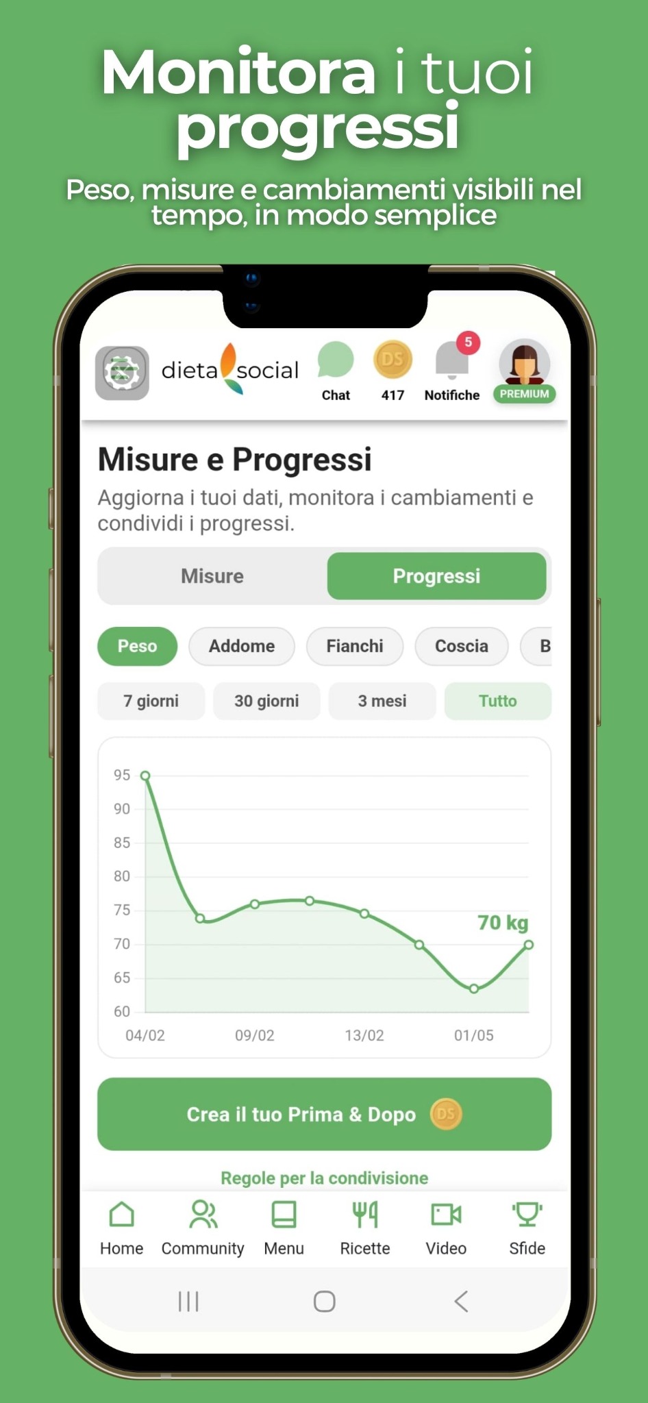 Monitora i tuoi progressi