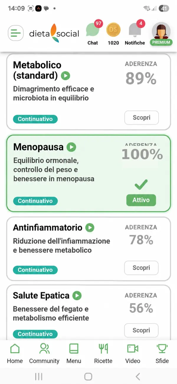 Dashboard dell'app Dieta Social